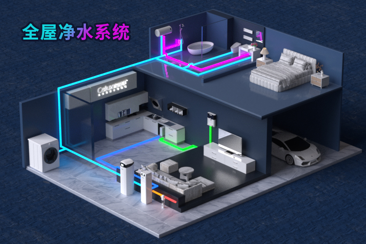 一文看全看懂家樂事優(yōu)勢凈水技術
