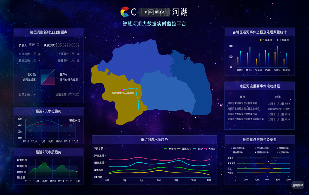 「家樂事水生態(tài)平臺」上線，引領凈水器行業(yè)變革