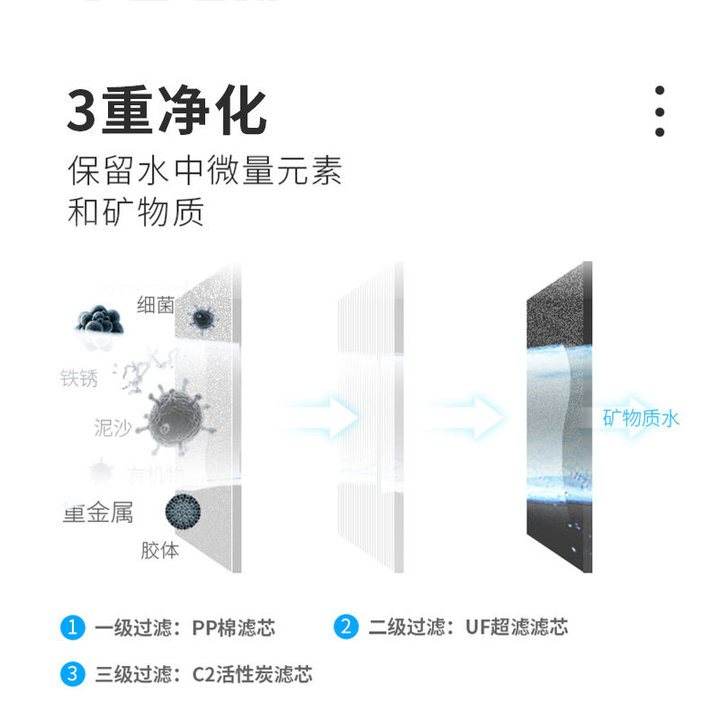 家樂(lè)事A02超濾凈水器