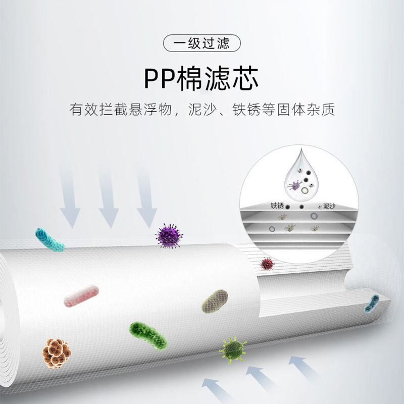 家樂(lè)事A02超濾凈水器