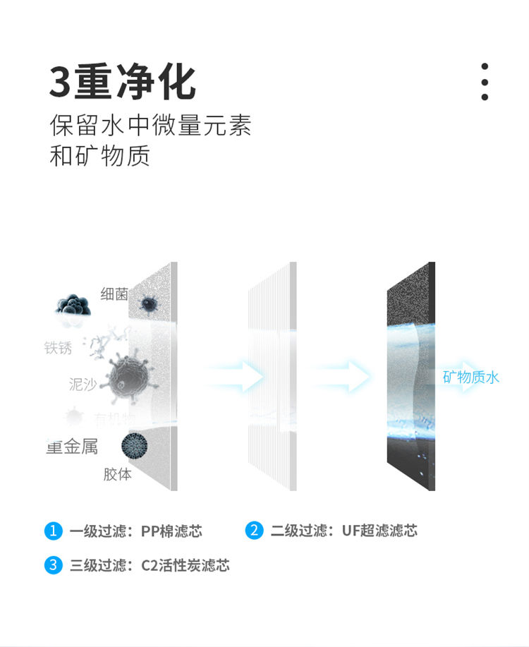 家樂(lè)事A02超濾凈水器產(chǎn)品介紹